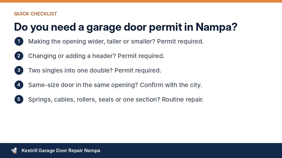 Decision guide for whether a garage door permit is needed in Nampa